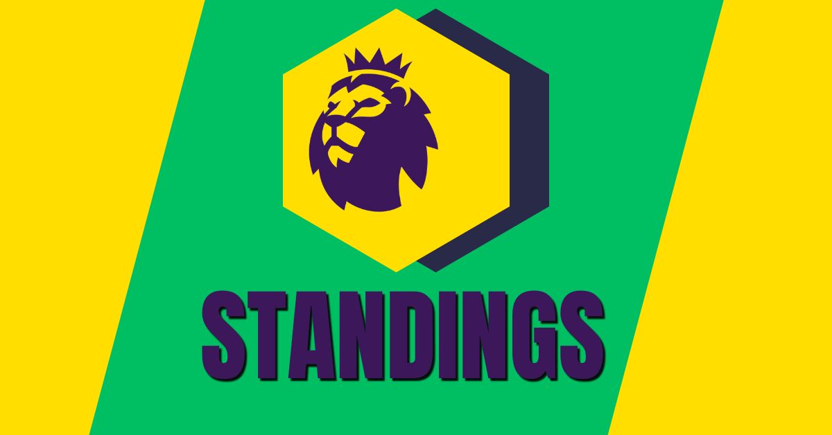 Premier League Standings